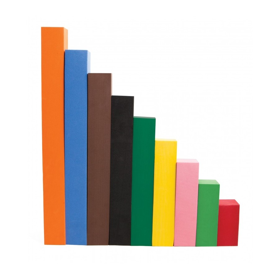 Regletas Matemáticas Soft | E-kipat Andorra